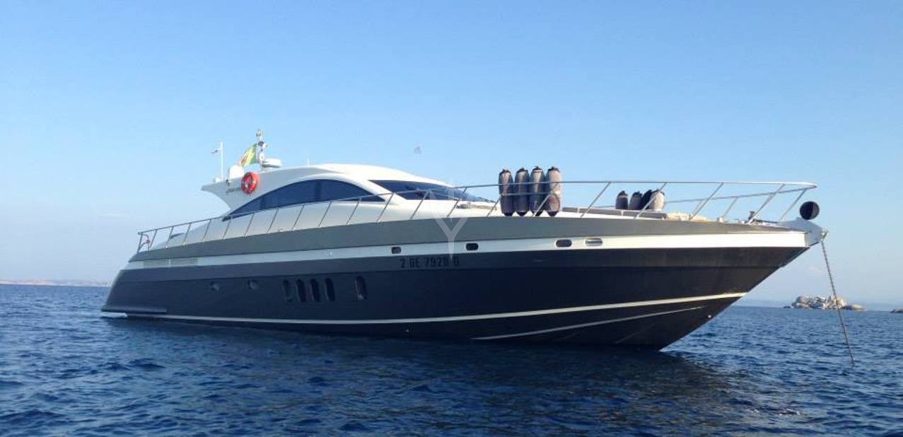 Yachtmind Charter Yacht