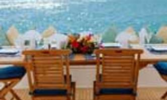 Kings Ransom yacht charter Matrix Yachts Motor/Sailer Yacht