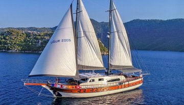 Ugur charter yacht