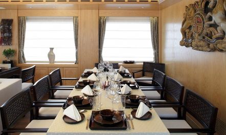 Motor Yacht INDIANA Offers Discount in the East Mediterranean