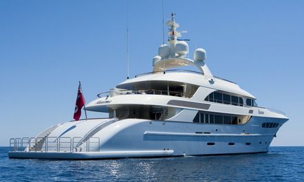 GHOST III freshly refitted and ready for Greece charters