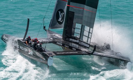 Opening Day of America’s Cup 2017 Postponed